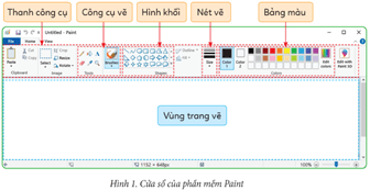 Giáo án Tin học lớp 5 Cánh diều Bài 1: Làm quen với phần mềm Paint