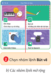 Giáo án Tin học lớp 5 Cánh diều Bài 1: Nhóm lệnh bút vẽ