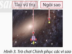 Giáo án Tin học lớp 5 Chân trời sáng tạo Bài 14: Viết kịch bản chương trình máy tính