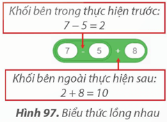 Giáo án Tin học lớp 5 Kết nối tri thức Bài 15: Sử dụng biểu thức trong chương trình