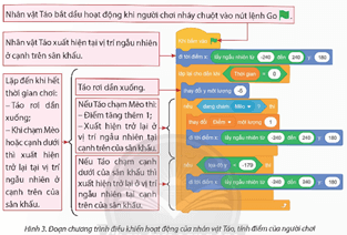 Giáo án Tin học lớp 5 Chân trời sáng tạo Bài 15: Thực hành tạo chương trình theo kịch bản