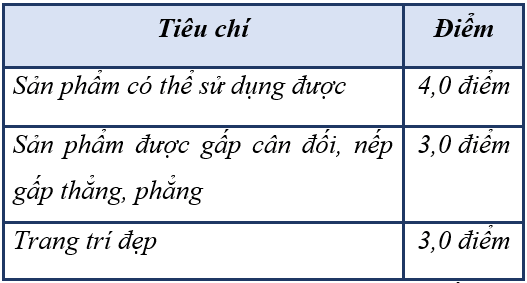 Giáo án Tin học lớp 5 Cánh diều Bài 2: Tạo sản phẩm thủ công theo video trên YouTube Kids