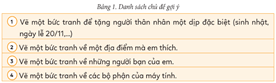 Giáo án Tin học lớp 5 Cánh diều Bài 2: Thực hành vẽ tranh trên phần mềm Paint