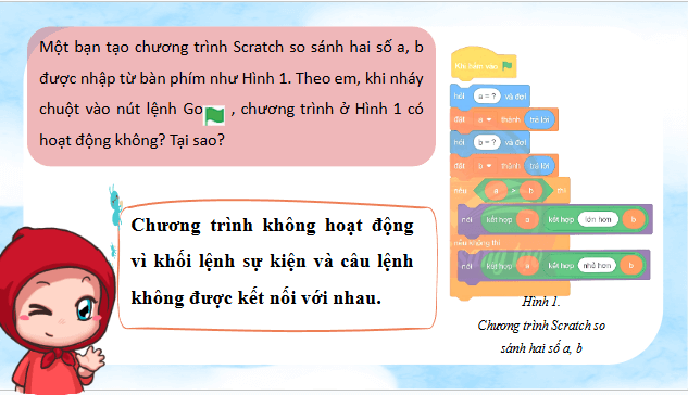 Giáo án điện tử Tin học lớp 5 Chân trời sáng tạo Bài 13: Chạy thử chương trình | PPT Tin học 5