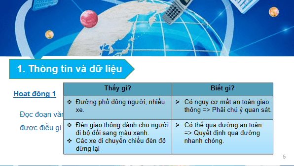 Giáo án điện tử Tin 6 Kết nối tri thức Bài 1: Thông tin và dữ liệu | PPT Tin học 6