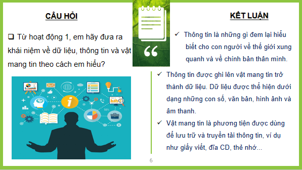 Giáo án điện tử Tin 6 Kết nối tri thức Bài 1: Thông tin và dữ liệu | PPT Tin học 6