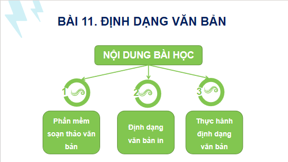 Giáo án điện tử Tin 6 Kết nối tri thức Bài 11: Định dạng văn bản | PPT Tin học 6