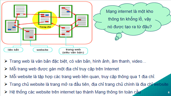 Giáo án điện tử Tin 6 Kết nối tri thức Bài 6: Mạng thông tin toàn cầu | PPT Tin học 6