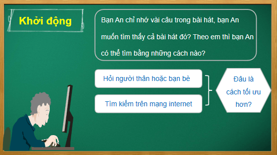 Giáo án điện tử Tin 6 Kết nối tri thức Bài 7: Tìm kiếm thông tin trên Internet | PPT Tin học 6