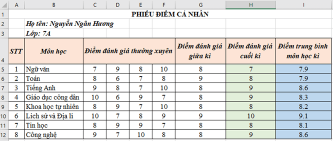 Giáo án Tin học 7 Bài 10: Thực hành tổng hợp