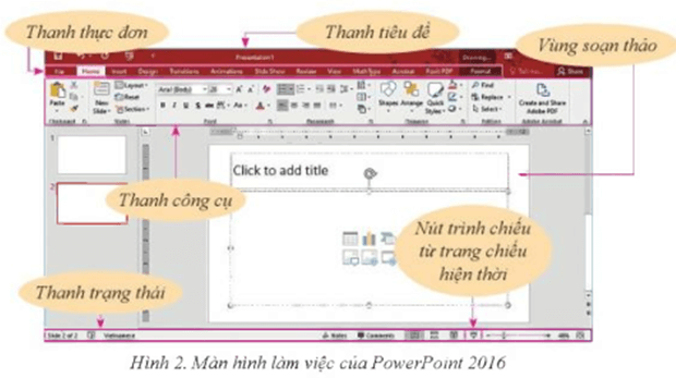 Giáo án Tin học 7 Bài 12: Tạo bài trình chiếu