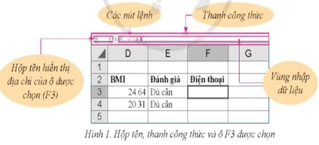 Giáo án Tin học 7 Bài 3: Làm quen với trang tính (tiếp theo)