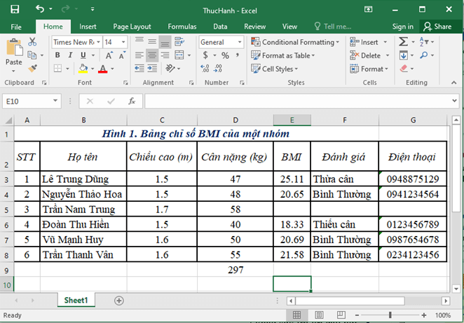 Giáo án Tin học 7 Bài 4: Định dạng hiển thị dữ liệu số