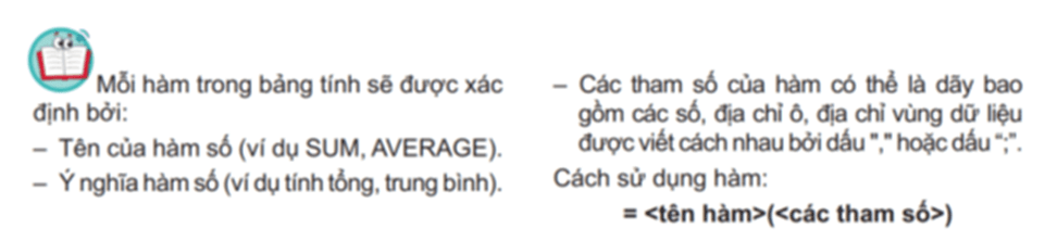 Giáo án Tin học 7 Bài 8: Công cụ hỗ trợ tính toán