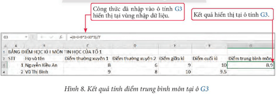 Giáo án Tin học 7 Bài 8: Sử dụng địa chỉ ô tính trong công thức