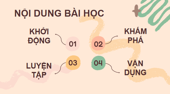 Giáo án điện tử Tin 7 Kết nối tri thức Bài 13: Thực hành tổng hợp: Hoàn thiện bài trình chiếu | PPT Tin học 7