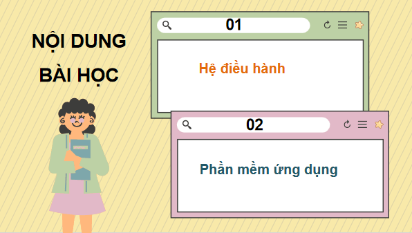 Giáo án điện tử Tin 7 Kết nối tri thức Bài 2: Phần mềm máy tính | PPT Tin học 7