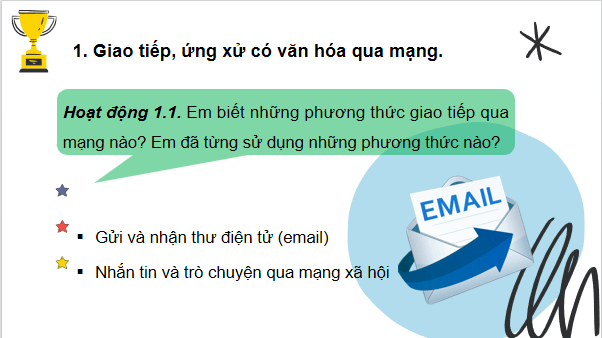 Giáo án điện tử Tin 7 Kết nối tri thức Bài 5: Ứng xử trên mạng | PPT Tin học 7