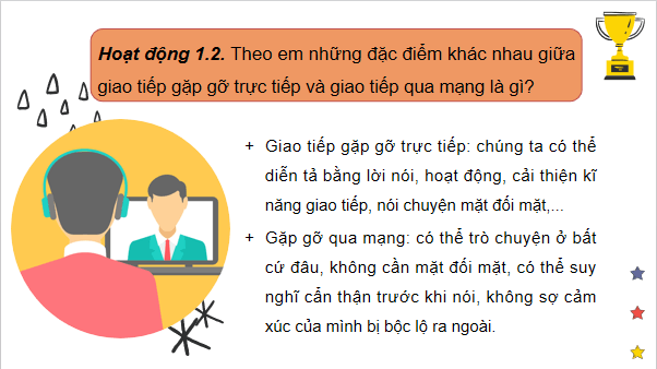 Giáo án điện tử Tin 7 Kết nối tri thức Bài 5: Ứng xử trên mạng | PPT Tin học 7