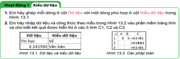 Giáo án Tin học 8 Kết nối tri thức Bài 13: Biểu diễn dữ liệu