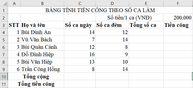 Giáo án Tin học 8 Chân trời sáng tạo Bài 5: Sử dụng địa chỉ tương đối, tuyệt đối trong công thức