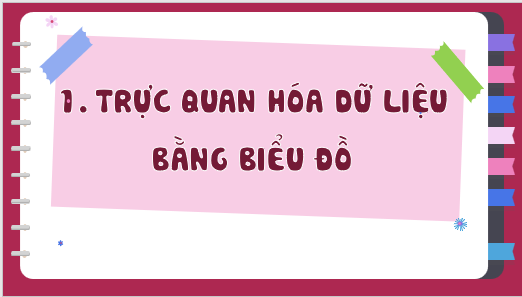 Giáo án điện tử Tin học 8 Bài 7: Trình bày dữ liệu bằng biểu đồ | PPT Tin học 8 Kết nối tri thức