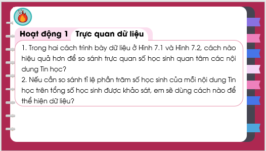 Giáo án điện tử Tin học 8 Bài 7: Trình bày dữ liệu bằng biểu đồ | PPT Tin học 8 Kết nối tri thức