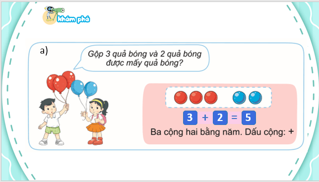 Giáo án điện tử Toán lớp 1 Bài 10: Phép cộng trong phạm vi 10 | PPT Toán lớp 1 Kết nối tri thức