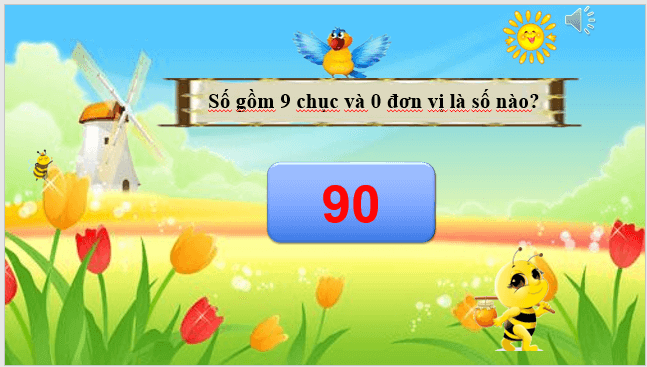 Giáo án điện tử Toán lớp 1 Bài 24: Luyện tập chung | PPT Toán lớp 1 Kết nối tri thức