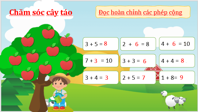 Giáo án điện tử Toán lớp 1 Bài 29: Phép cộng số có hai chữ số với số có một chữ số | PPT Toán lớp 1 Kết nối tri thức