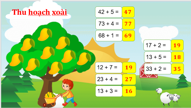 Giáo án điện tử Toán lớp 1 Bài 30: Phép cộng số có hai chữ số với số có hai chữ số | PPT Toán lớp 1 Kết nối tri thức