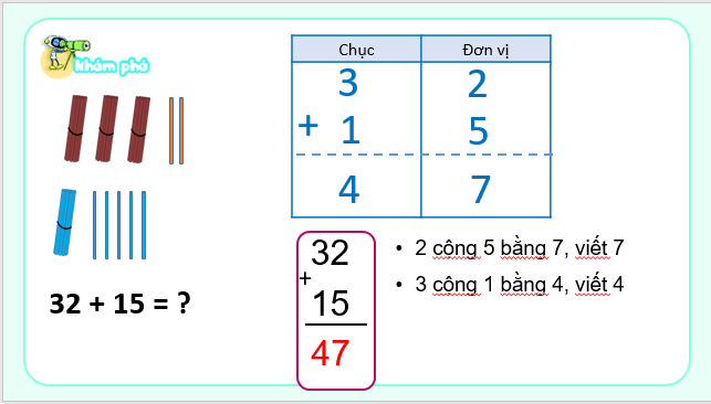 Giáo án điện tử Toán lớp 1 Bài 30: Phép cộng số có hai chữ số với số có hai chữ số | PPT Toán lớp 1 Kết nối tri thức