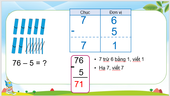 Giáo án điện tử Toán lớp 1 Bài 31: Phép trừ số có hai chữ số cho số có một chữ số | PPT Toán lớp 1 Kết nối tri thức