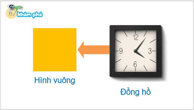 Giáo án điện tử Toán lớp 1 Bài 7: Hình vuông, hình tròn, hình tam giác, hình chữ nhật | PPT Toán lớp 1 Kết nối tri thức