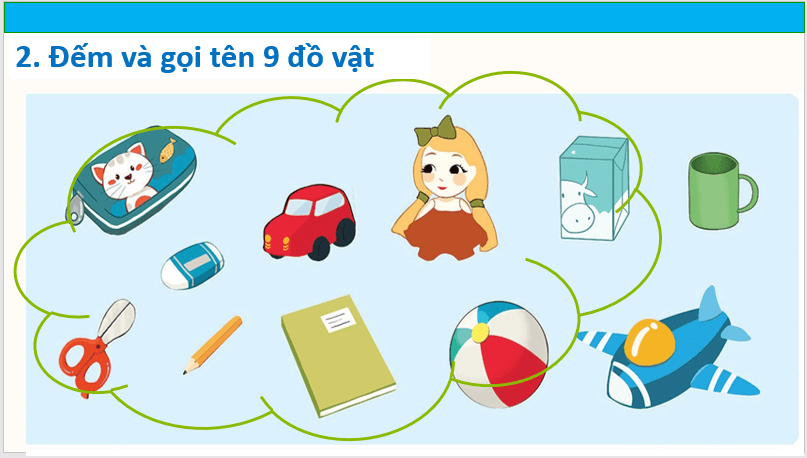 Giáo án điện tử Toán lớp 1 Em ôn lại những gì đã học trang 27 | PPT Toán lớp 1 Cánh diều