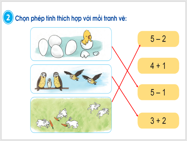 Giáo án điện tử Toán lớp 1 Em ôn lại những gì đã học trang 78 | PPT Toán lớp 1 Cánh diều