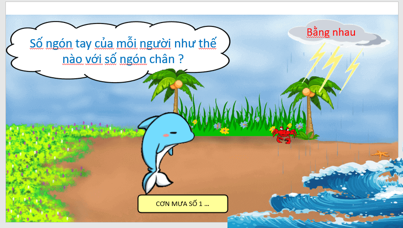 Giáo án điện tử Toán lớp 1 Lớn hơn, dấu >; Bé hơn, dấu < Bằng nhau, dấu = | PPT Toán lớp 1 Cánh diều