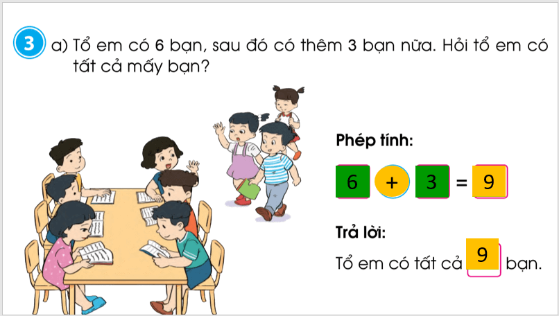 Giáo án điện tử Toán lớp 1 Luyện tập trang 130 | PPT Toán lớp 1 Cánh diều