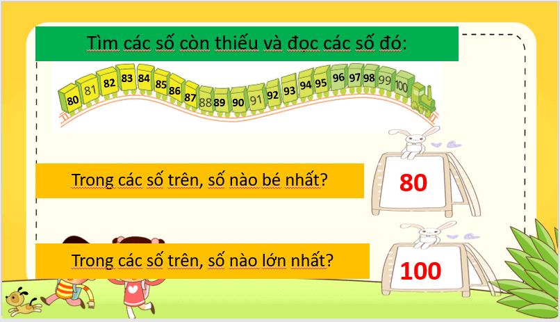 Giáo án điện tử Toán lớp 1 Ôn tập trang 168 | PPT Toán lớp 1 Cánh diều