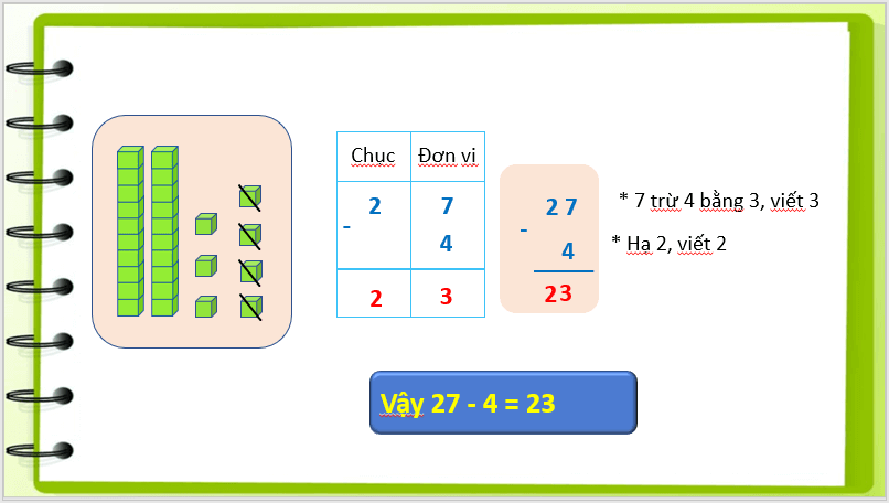 Giáo án điện tử Toán lớp 1 Phép trừ dạng 27 - 4, 63 - 40 | PPT Toán lớp 1 Cánh diều