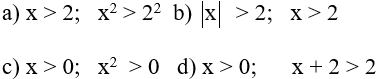 Giáo án Toán 10 Bài 1: Bất đẳng thức