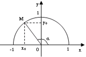 Giáo án Toán 10 Bài 2: Giá trị lượng giác của một cung