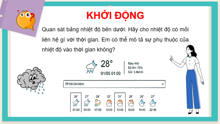 Giáo án điện tử Toán 10 Chân trời Bài 1: Hàm số và đồ thị | PPT Toán 10 Chân trời sáng tạo