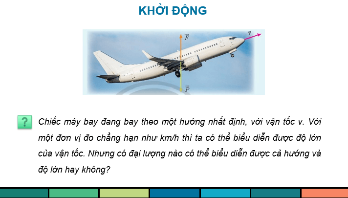 Giáo án điện tử Toán 10 Chân trời Bài 1: Khái niệm vectơ | PPT Toán 10 Chân trời sáng tạo