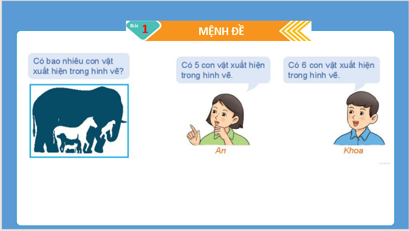 Giáo án điện tử Toán 10 Bài 1: Mệnh đề | PPT Toán 10 Kết nối tri thức