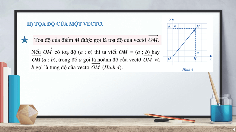 Giáo án điện tử Toán 10 Bài 1: Tọa độ của vectơ | PPT Toán 10 Cánh diều