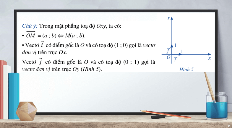 Giáo án điện tử Toán 10 Bài 1: Tọa độ của vectơ | PPT Toán 10 Cánh diều