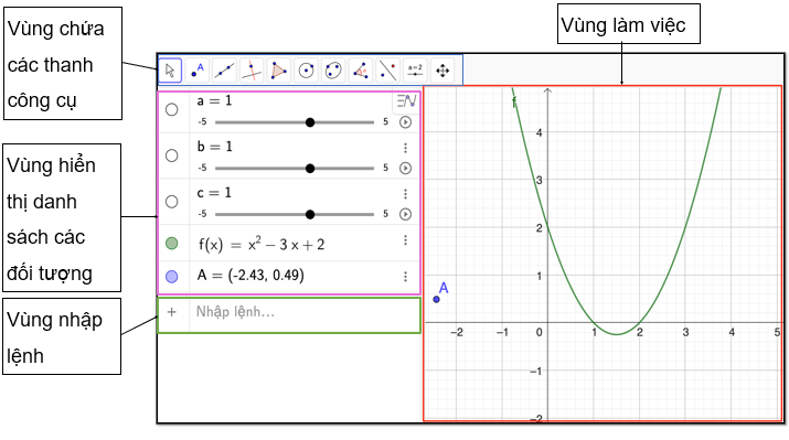 Giáo án điện tử Toán 10 Chân trời Bài 1: Vẽ đồ thị hàm số bậc hai bằng phần mềm Geogebra | PPT Toán 10 Chân trời sáng tạo