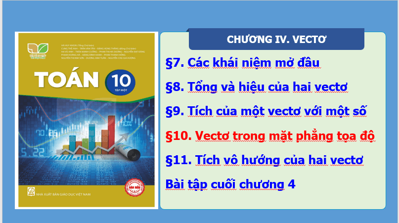 Giáo án điện tử Toán 10 Bài 10: Vectơ trong mặt phẳng tọa độ | PPT Toán 10 Kết nối tri thức