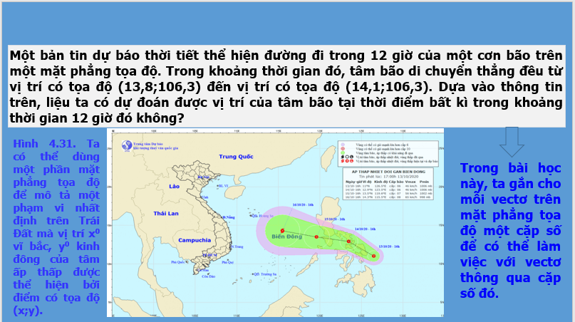 Giáo án điện tử Toán 10 Bài 10: Vectơ trong mặt phẳng tọa độ | PPT Toán 10 Kết nối tri thức